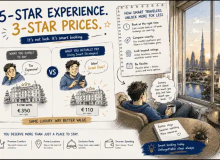 5-star hotel at 3-star prices smart booking strategy illustration