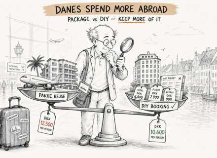 Danish travelers outbound spending package holiday vs DIY booking Mr Bookie illustration